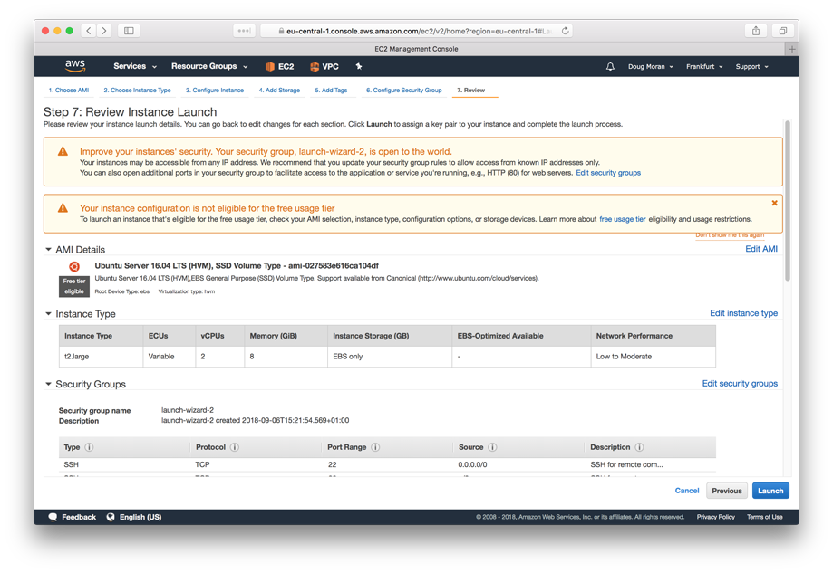 AWS EC2 Ports