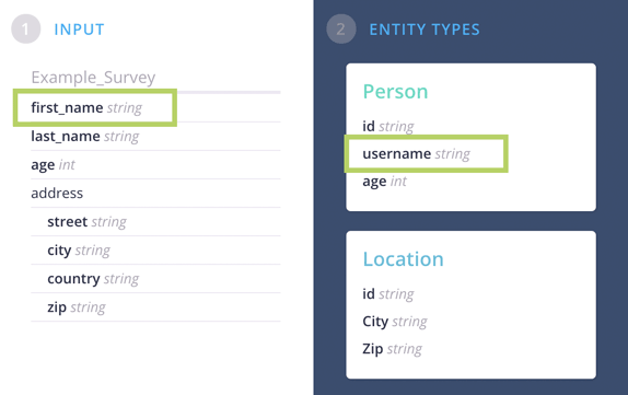 PIPELINE entity types