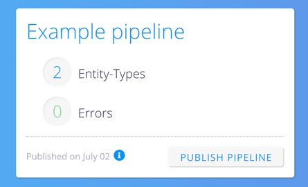PIPELINE OVERVIEW